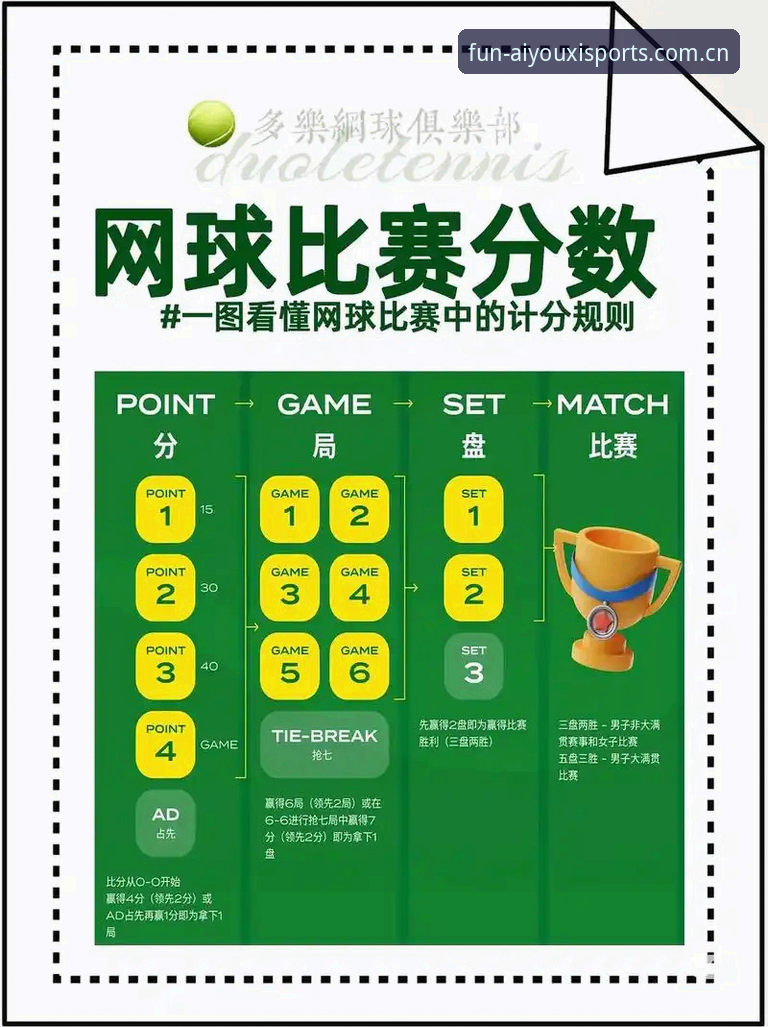 爱游戏体育电竞比分数据怎么样 掌握爱游戏体育电竞比分数据的五大实用判断标准